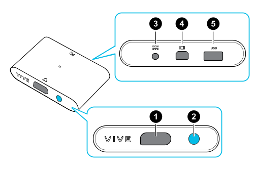 Htc 2025 vive connectique