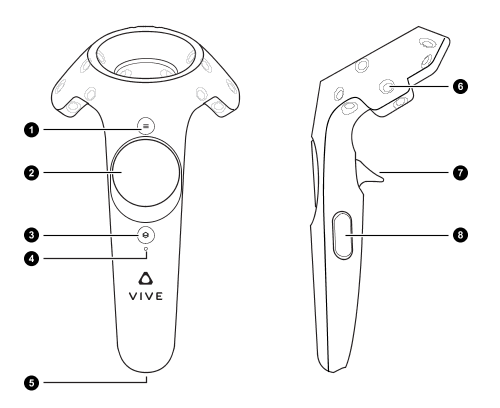 About the VIVE Controllers (2018)