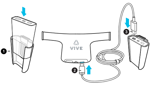 Connecting the power bank to VIVE Wireless Adapter