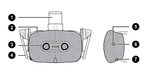 HTC VIVE Pro Eye VRヘッドセット（完全セット）-リンクボックス